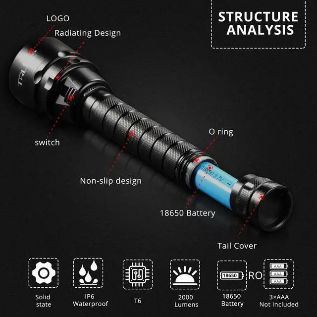 Alt view image 2 of 5 - Diving LED Flashlight Ultraviolet Lantern 5x  Scuba Purple Light Underwater 200M Dive Aluminum Torch 395nm for Hunting