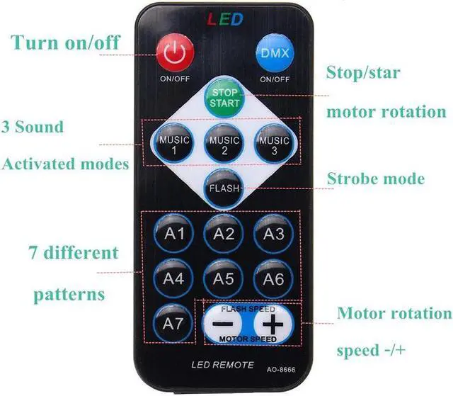 Alt view image 4 of 5 - 3W UV LED Stage Lights Sound Activated Rotating Disco Ball Party Lights Strobe Light for House Party KTV Club Wedding Christmas