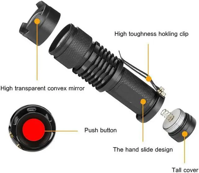 Alt view image 3 of 5 - Flashlight Ultra Violet Light Zoom Mini Light Pet Urine Stains Detector Scorpion 14500 Battery Waterproof Torch Portable Lamp