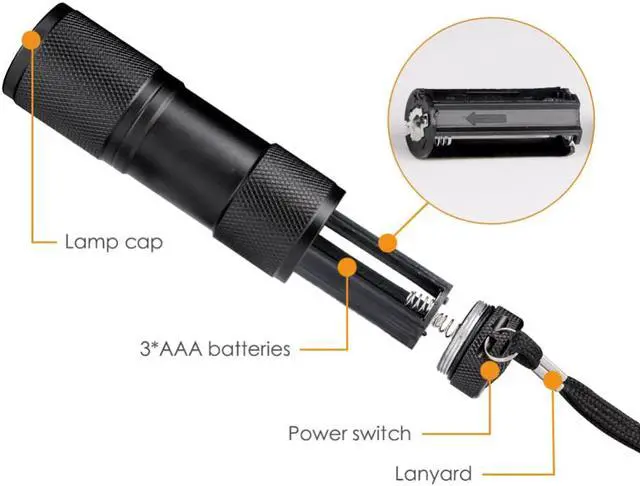 Alt view image 2 of 5 - Mini Aluminum LED UV Light 395nm 9 LED UV Flashlight Money check Purple Light ultraviolet Lamp