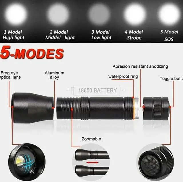Alt view image 4 of 5 - LED UV Flashlight Ultraviolet Torch 395nm Ultra Violet Light Blacklight  18650 Battery Waterproof camping light Zoomable Torch