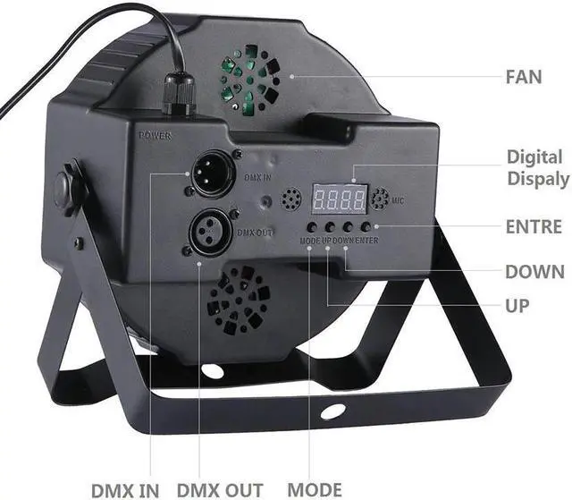 Alt view image 7 of 7 - 12/18/36 LED UV Black Light Ultraviolet LED Par Stage Light With DMX512 for Blacklight Party Birthday Wedding DJ Stage Lighting