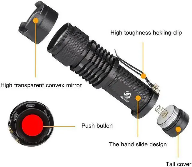 Alt view image 2 of 5 - Flashlight Ultra Violet Light With Zoom Function Mini Black Light Pet Urine Stains Detector Scorpion Use AA/14500 battery