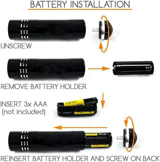Alt view image 2 of 5 - 9 LED Portable UV Flashlight Mini Aluminum UV Ultra Viole Flashlight Blacklight Torch Light Lamp
