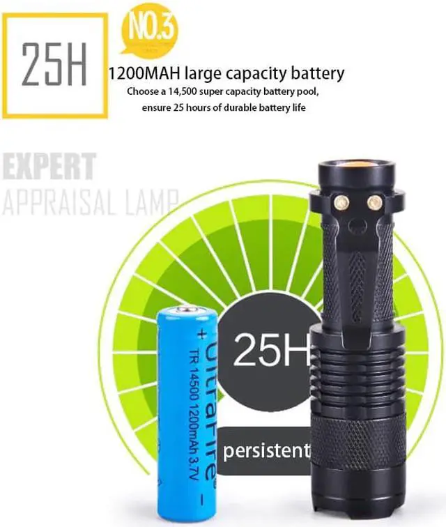 Alt view image 4 of 5 - UV Flashlight Purple Violet Light Zoomable Focus UV 365/395nm Torch Lamp Lanterna For Marker Checker Cash Detection