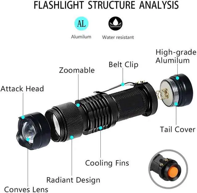 Alt view image 2 of 5 - UV Light Torch Flashlight Ultraviolet led flashlights Ultra Violet Invisible Ink Marker Detection ZOOM linterna Led Torch