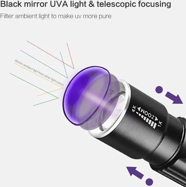 Alt view image 2 of 5 - Quality UV LightUV Light 365nm LED UV Flashlight Torch Light Lamp Safety UV Detection USB Rechargeable Torch