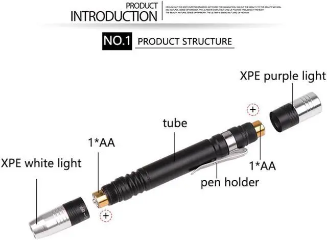 Alt view image 2 of 5 - 2 in 1 Mini UV LED Flashlight Pen Flashlight Multifunctional 395nm Ultra Violet Flashlight Purple White Light Torch