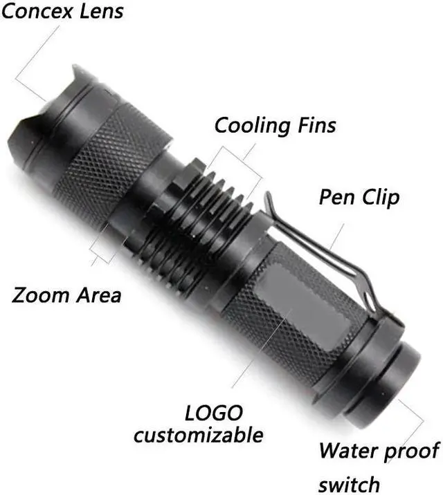 Alt view image 5 of 5 - z90+ UV Light Portable mini penlight Light Cree Q5 LED Flashlight Waterproof 3 Modes zoomable Adjustable focus Lantern