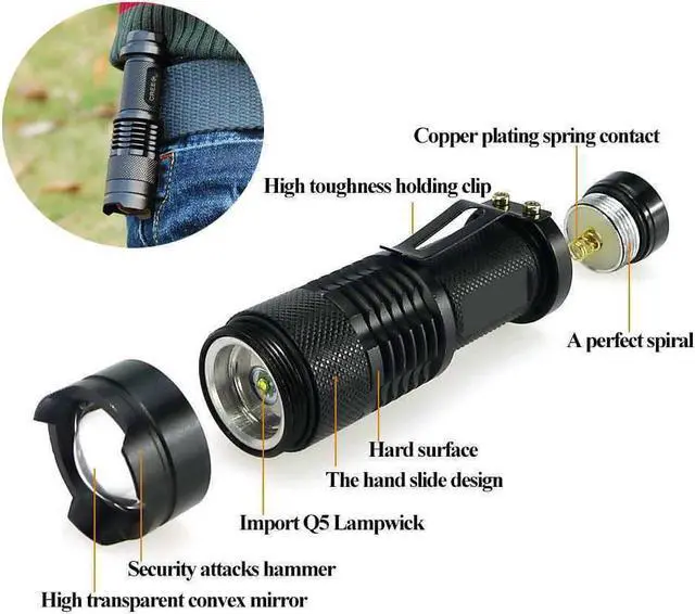 Alt view image 2 of 5 - LED UV Flashlight Mini Q5 Money Detector Torch Waterproof Zoomable Ultraviolet Lanterna Lamp + 14500 Battery + Charger