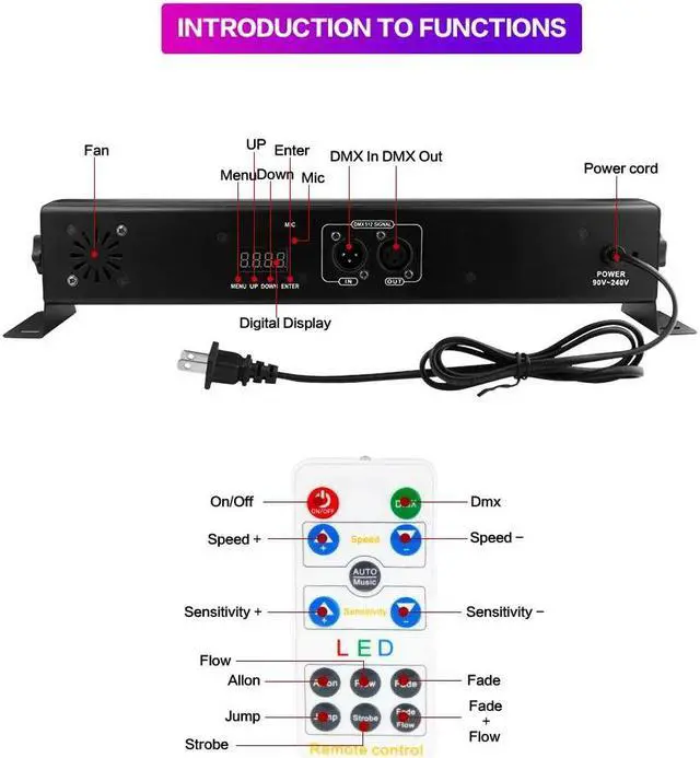 Alt view image 4 of 5 - Stage Lights 27W/54W Disco Light Sound Activated UV Wash Lights Bar DMX Control Auto Play Strobe Effect Lamp Light For Party