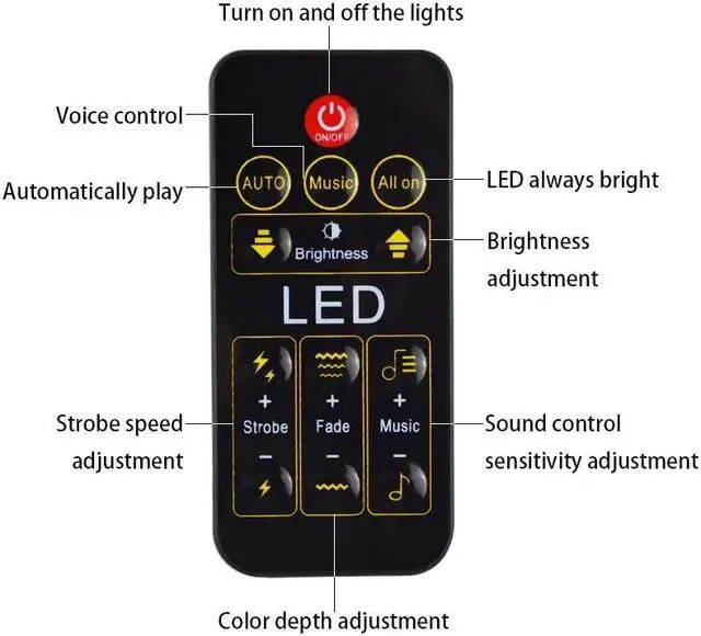 Alt view image 2 of 5 - 6leds 9leds 12leds UV Wall Washer DMX Stage Light Effect Bar Black Party Club Disco Light for Indoor Christmas Party Wedding