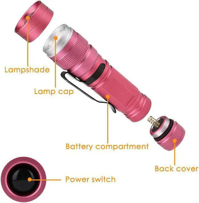 Alt view image 2 of 5 - 3 Modes LED UV Flashlight Ultraviolet Torch Zoom Function Mini UV Light Pet Urine Stains Detector Scorpion Hunting Use AA/14500