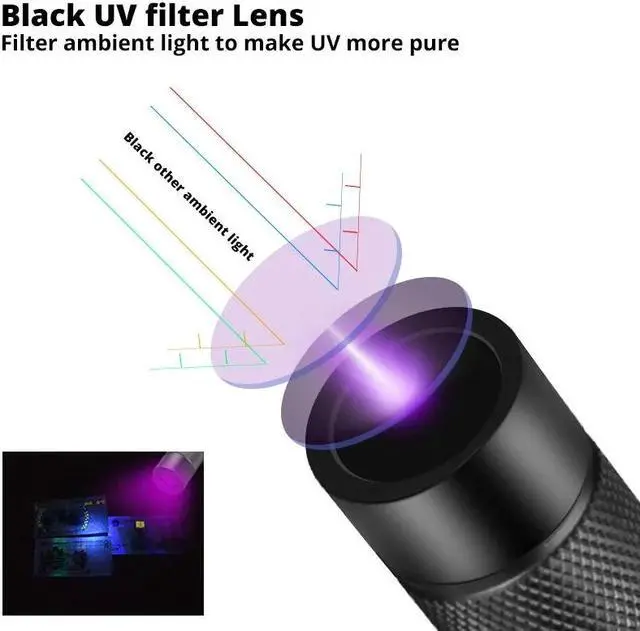 Alt view image 2 of 5 - 100W Super Bright led UV flashlight 18650 uv torch scorpion ultra violet light ultraviolet light Upgrade UV lamp beads