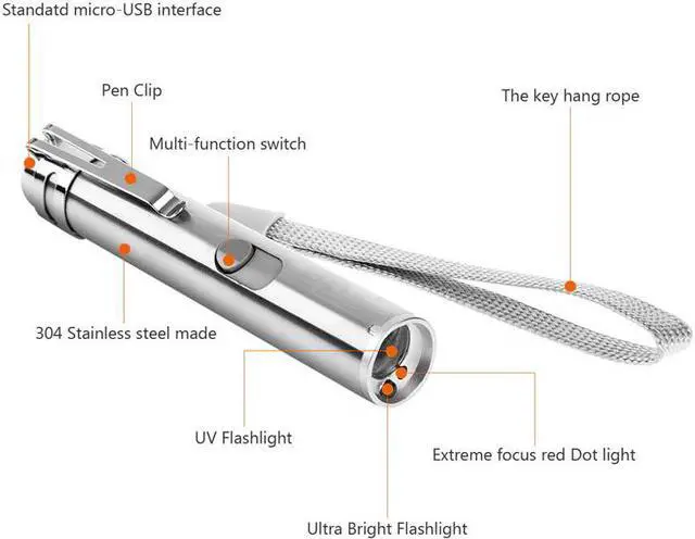 Alt view image 3 of 5 - 3 In 1 Laser Pointer LED Flashlight For Cats Pet Training Tool USB Rechargeable UV Flashlamp LED Flash Light Mini Lanterna Lamp