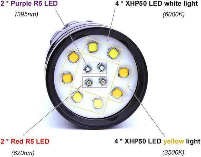 Alt view image 2 of 7 - UV Flashlight Black light UV Lights 21 395nm torch LED Ultraviolet linterna Pet Urine Detector For Dog/Cat Urine Portable Light