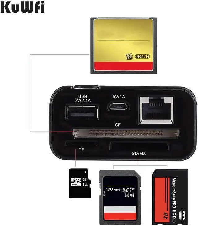 Alt view image 2 of 5 - Wireless share Power bank Travel Router , Wireless SD Card Reader Connect Portable SSD Hard Drive to iPhone iPad