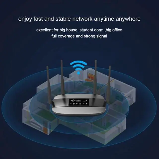 Alt view image 5 of 5 - Unlocked 300Mbps 4 external antennas home Wifi Router 3G 4G GSM LTE router hotspot 4G modem 4g router with sim card slot