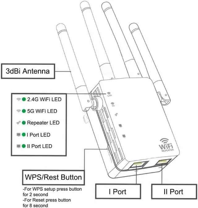 Alt view image 4 of 5 - Range Extender 300/ 1200Mbps Dual Band 2.4/5GHz Wi-Fi Internet Signal Booster Wireless Repeater for Router Easy Setup WPS