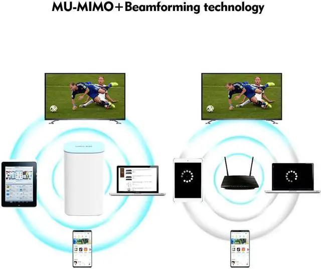 Alt view image 4 of 5 - Mesh WiFi Router WiFi Extender 2.4G 5.0G Tri-Band Whole Home WiFi Mesh Router Wireless Repeater Work Online Study at Home
