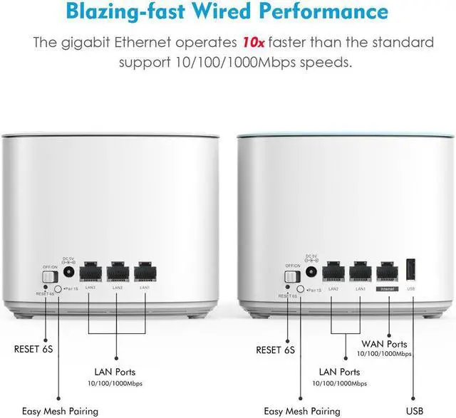 Alt view image 4 of 5 - Mesh WiFi Router 2.4G 5G AC2100 MU-MIMO Dual-Band Whole Home Mesh WiFi  Repeater WiFi Extender Working Online