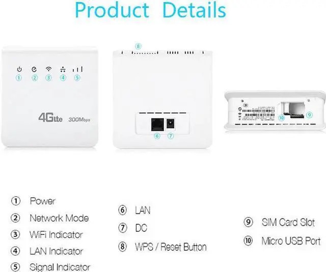 Alt view image 4 of 5 - 300Mbps Wifi Routers 4G LTE CPE Mobile Router with LAN Port Support SIM card Portable Wireless Router WiFi Router