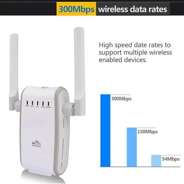 Alt view image 2 of 5 - WiFi Router Repeter 300Mbps Wifi Signal Amplifier Access Point IEEE802.11n Wifi Extender Booster LAN WAN Drop Shipping