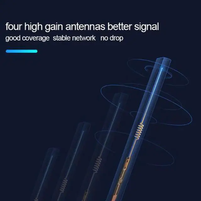 Alt view image 4 of 5 - unlocked 3G 4G home 4 antennas sim card router modem 4g wifi hotspot 4G lte CPE wifi router 4g router with sim card slot