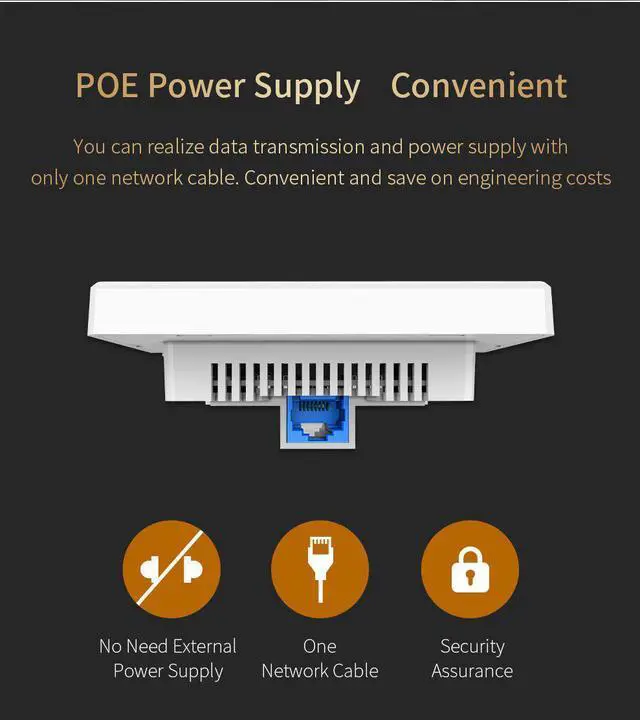 Alt view image 4 of 5 - 1200Mbps Wireless WIFI Access Point Gigabit 11AC Wifi Router WiFi Repeater 1*10/100/1000Mbps WAN/LAN Port Indoor Wall Client+AP