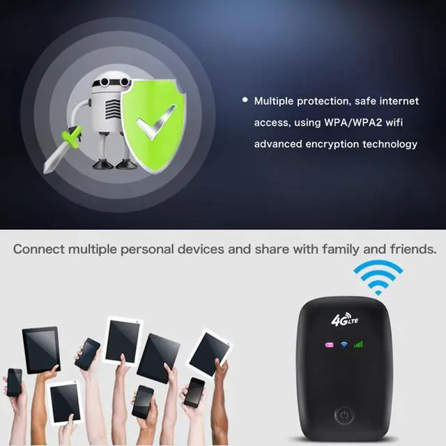Alt view image 3 of 5 - Speed 4G Wifi Router Mini Router 3G 4G Lte Draadloze Draagbare Pocket Wifi Mobiele Hotspot Car Universal LCD Display Router