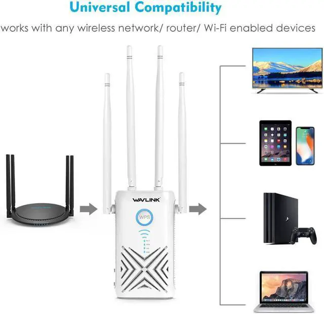 Alt view image 5 of 5 - Router Gigabit WiFi Range Extender/Access Point 1200Mbps wireless wifi Repeater 2.4G+5Ghz Dual band Wi-fi Signal Booster