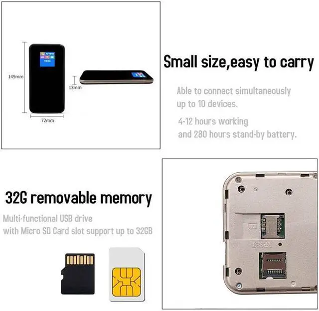 Alt view image 5 of 5 - Unlocked 150Mbps Portable Power Bank Mifi 4G LTE Wifi Router Wireless Pocket WiFi Hotspot Car Wifi With Sim Card Slot