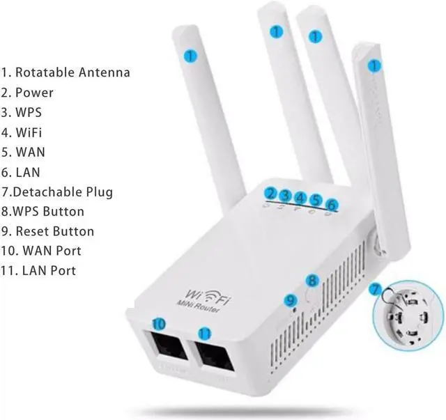 Alt view image 3 of 5 - Wifi Repeater Router 300Mbps Dual-Band Wi-Fi Range Extender 2G/3G/4G/LTE Wi-Fi Router 4 Antenna Home Network