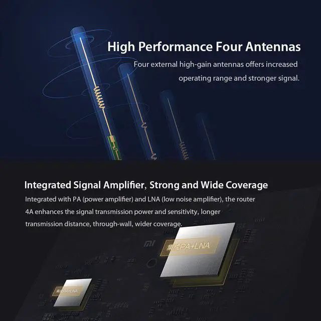 Alt view image 3 of 5 - Mi 4A Router Gigabit edition 2.4GHz +5GHz WiFi 16MB ROM + 128MB DDR3 High Gain 4 Antenna APP Control  IPv6  Router