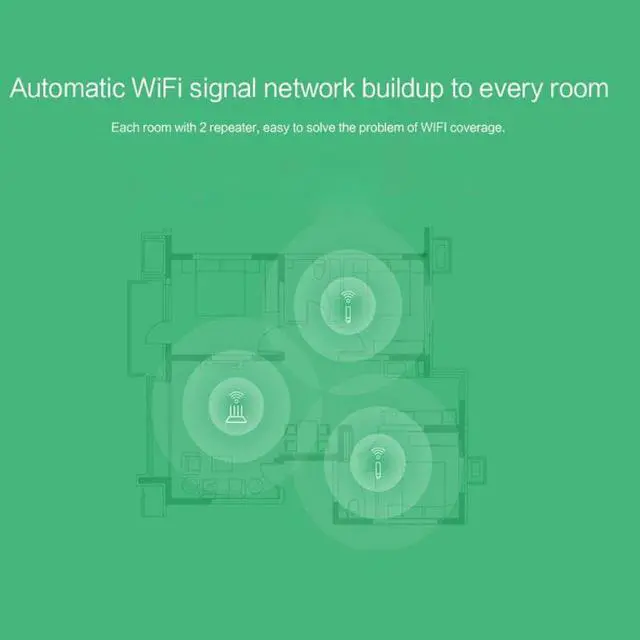 Alt view image 5 of 5 - English Version Two Amplifier 2 Mi WiFi Repeater2 Extender Portable Mini Router Wi-Fi Expander Signal USB Power Supply