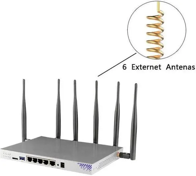 Alt view image 5 of 5 - WG3526 Full Function Gigabit Router For Usb 3.0 Modem 4G Wifi Sim Card Acces Point Wifi Dual Band 1200 Mbps Waifai