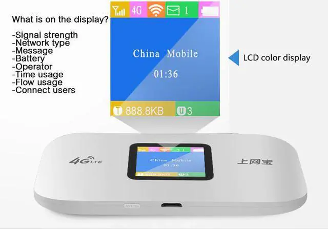 Alt view image 4 of 5 - 4G Wifi Router mini router 3G 4G Lte Wireless Portable Pocket wi fi Mobile Hotspot Car Wi-fi Router With Sim Card Slot