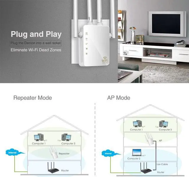 Alt view image 4 of 5 - 2.4G/5G Dual Band WiFi Repeater 1200Mbps Wireless Range Extender AP Router Wifi Signal Amplifier with 4 Antennas for Hotel/Home