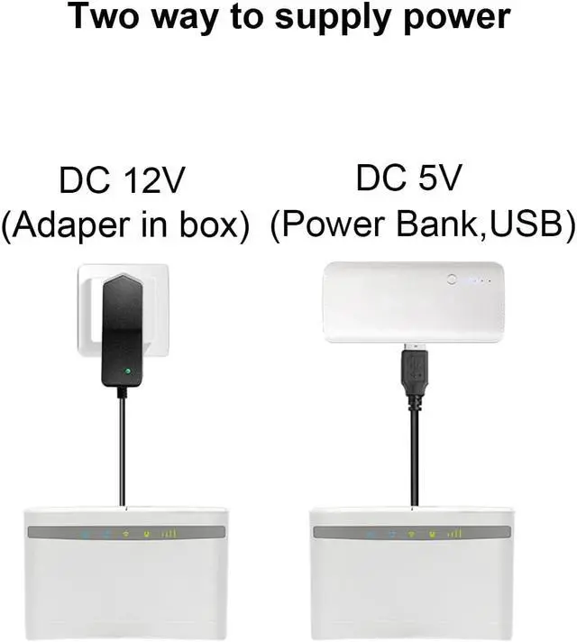Alt view image 2 of 5 - 4G Router 300Mbps Wifi Router 4G LTE CPE wifi Router with LAN Port Support SIM card slot Wireless WiFi Router