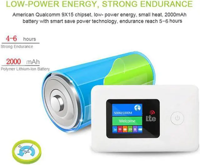 Alt view image 4 of 5 - 4G/3G Wifi Router Mobile Hotspot Pocket/Car/Battery Router Wifi Modem 4G/3G Broadband PK // Router