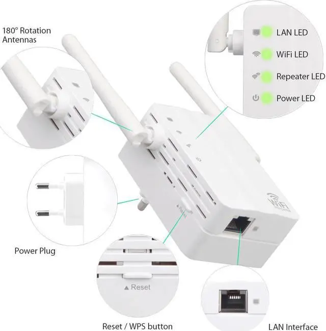 Alt view image 4 of 5 - Original WiFi Amplifier Pro Router 300M Network Expander Repeater Power Extender Roteador 2 Antenna for Mi Router Wi-Fi