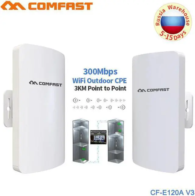 Main image of 5.8G 300Mbps Outdoor Wifi CPE Wireless bridge Wifi Repeater Amplifier Point to Point 1-3KM Wifi Transmission  Nanostation router