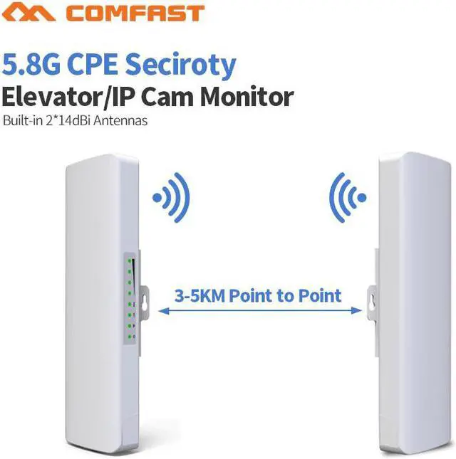 Main image of 2pcs 3-5km Long Distance Outdoor 5.8G Wifi router 2 Extender Signal Amplifier Point Wifi AP Wireless Bridge CPE Wi fi Antenna AP