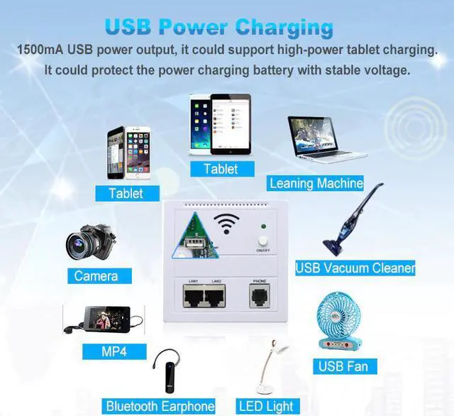 Alt view image 4 of 5 - 300Mbps 86 Panel in wall wifi AP Router 220V WiFi Access Point in-wall AP Wireless Wifi Router Repeater 802.3af POE wall router