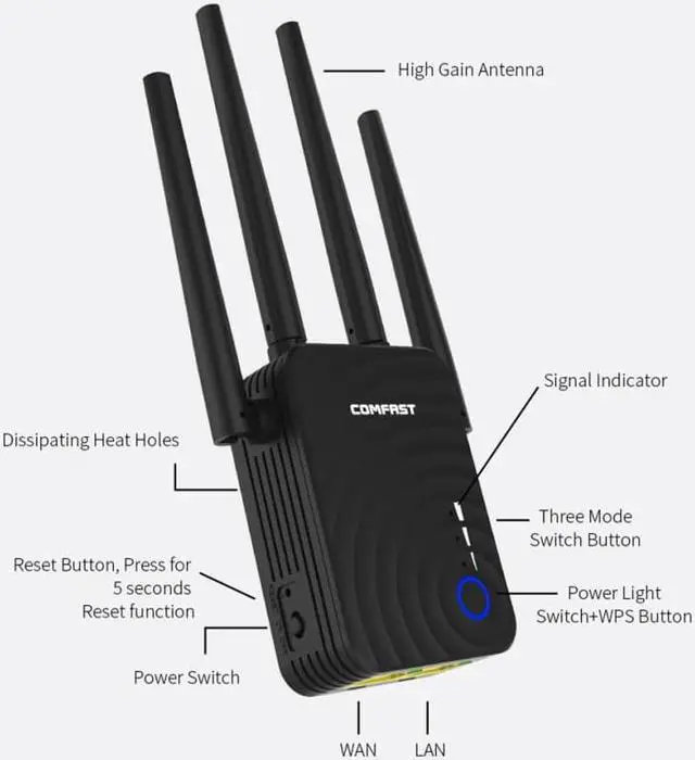 Alt view image 3 of 5 - Wireless Wifi Repeater/Router 1200Mbps 2.4G 5G Dual Band Wifi Signal Amplifier Signal Booster Network Range Extender 4 antennas