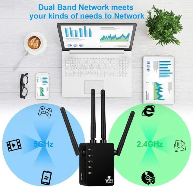 Alt view image 5 of 5 - 2.4G/5G Dual Band WiFi Repeater 1200Mbps Wireless Range Extender AP Router Wifi Signal Amplifier with 4 Antennas for Hotel/Home