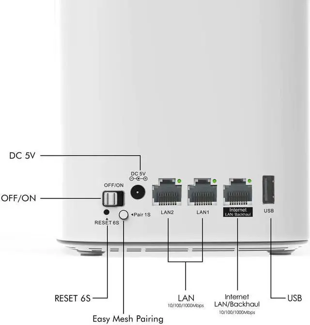 Alt view image 3 of 5 - Mesh WiFi Router WiFi Extender 2.4G 5.0G Tri-Band Whole Home WiFi Mesh Router Wireless Repeater Work Online Study at Home