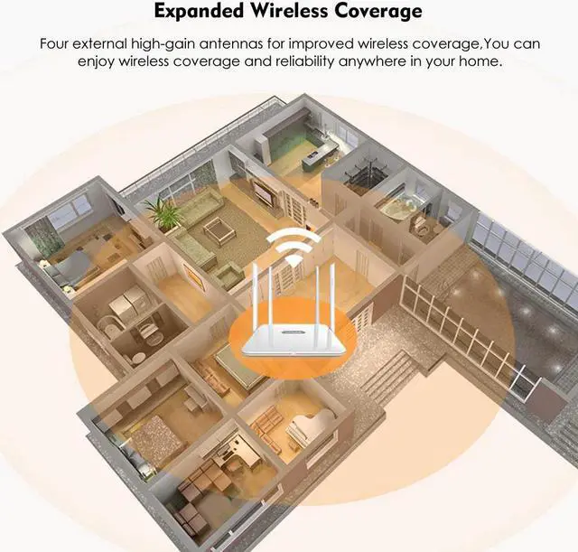 Alt view image 4 of 5 - Gigabit Router Long Range AC1200 5G 867Mbps&2.4G 300Mbps Dual Band Wireless Wifi Extender WiFi Router High Power wifi Amplifiers