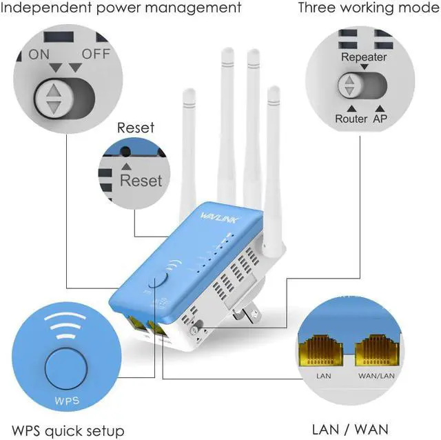 Alt view image 2 of 5 - WIFI Repeater/Router/Access point 1200Mbps Wireless Wi-Fi Range Extender wifi signal amplifier External Antennas online working