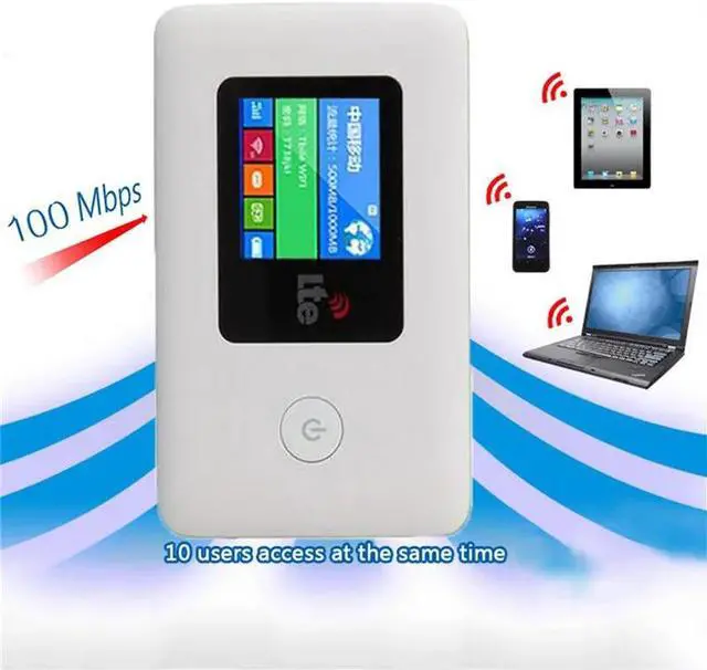 Alt view image 2 of 5 - 4G WIFI Router Car Mobile Hotspot Wireless Broadband Pocket Mifi Unlock LTE Modem Wireless Wifi Extender Repeater Mini Router